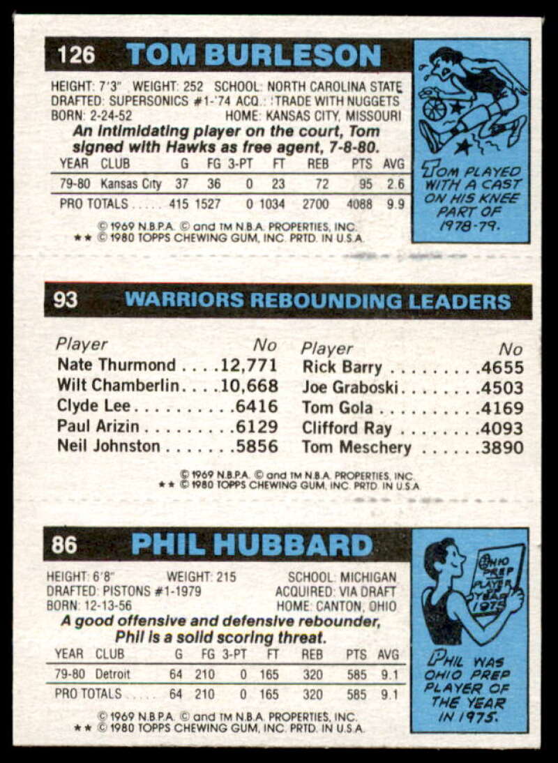 86 Phil Hubbard/93 Robert Parish TL/126 Tom Burleson Card 1980-81 Topps #22  Image 2