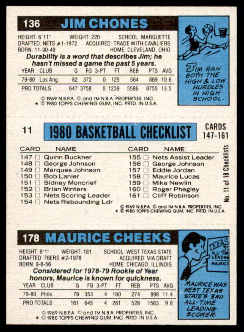 191 Walter Davis/11 George Gervin AS/136 Jim Chones Card 1980-81 Topps #70  Image 2