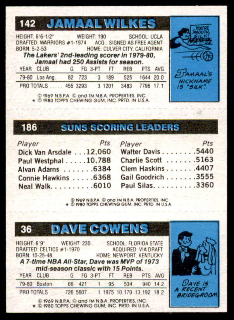 36 Dave Cowens/186 Paul Westphal TL/142 Jamaal Wilkes Card 1980-81 Topps #7  Image 2