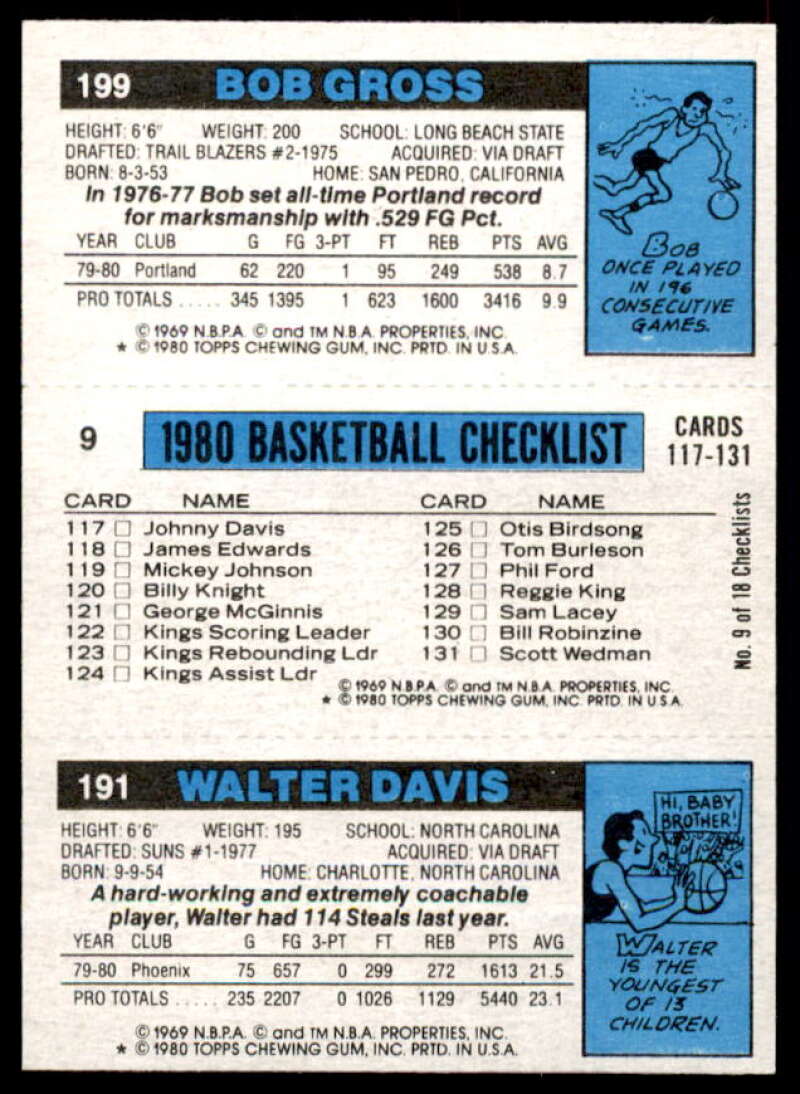 191 Walter Davis/9 Bill Cartwright AS/199 Bob Gross Card 1980-81 Topps #158  Image 2