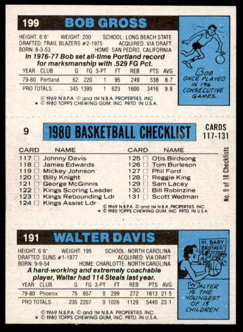 191 Walter Davis/9 Bill Cartwright AS/199 Bob Gross Card 1980-81 Topps #158  Image 2