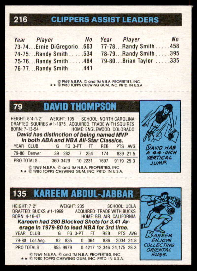 135 Kareem Abdul-Jabbar/79 David Thompson/216 Brian Taylor TL 1980-81 Topps #44  Image 2