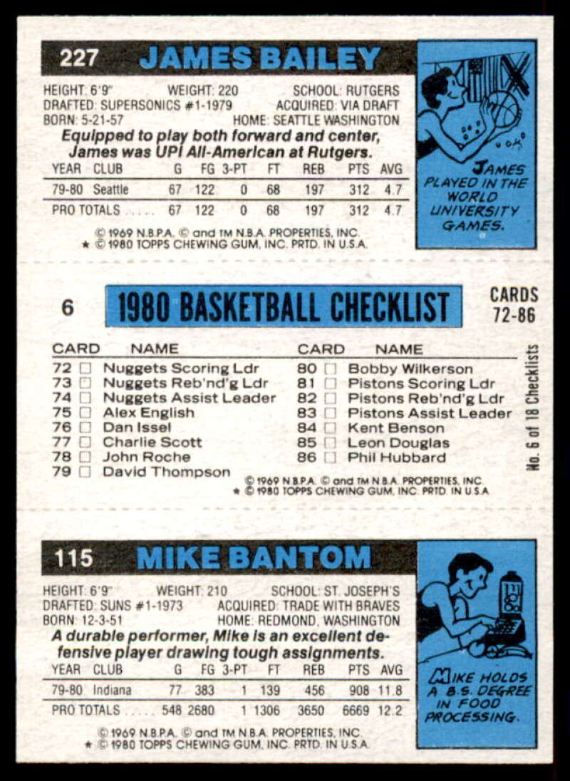 115 Mike Bantom/6 Adrian Dantley AS/227 James Bailey Card 1980-81 Topps #34  Image 2