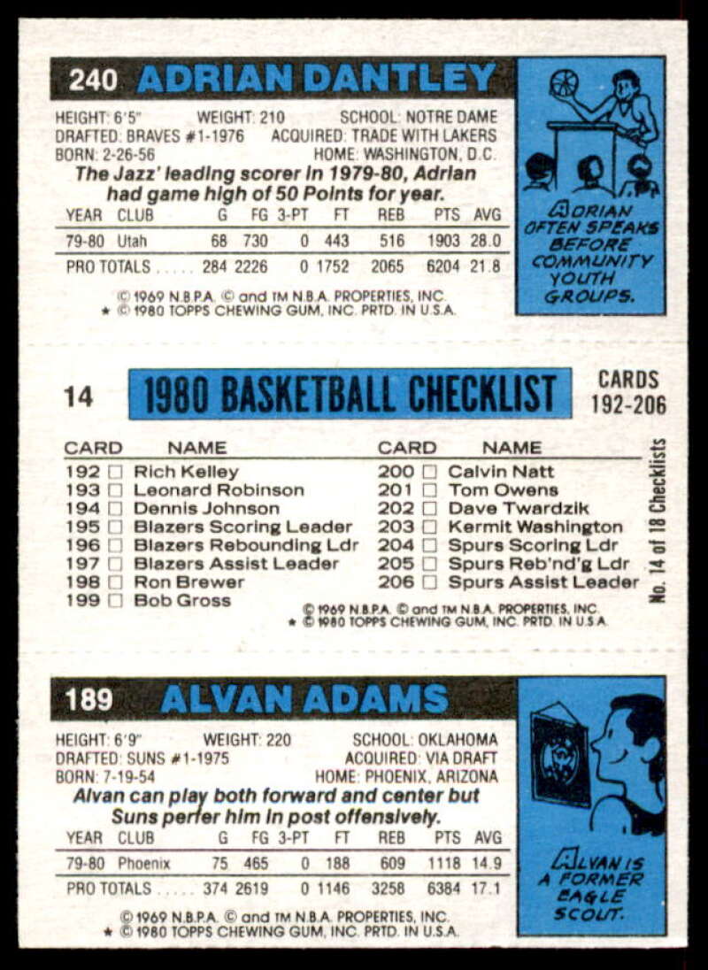 168 Toby Knight/14 Lloyd Free AS/240 Adrian Dantley Card 1980-81 Topps #61  Image 2