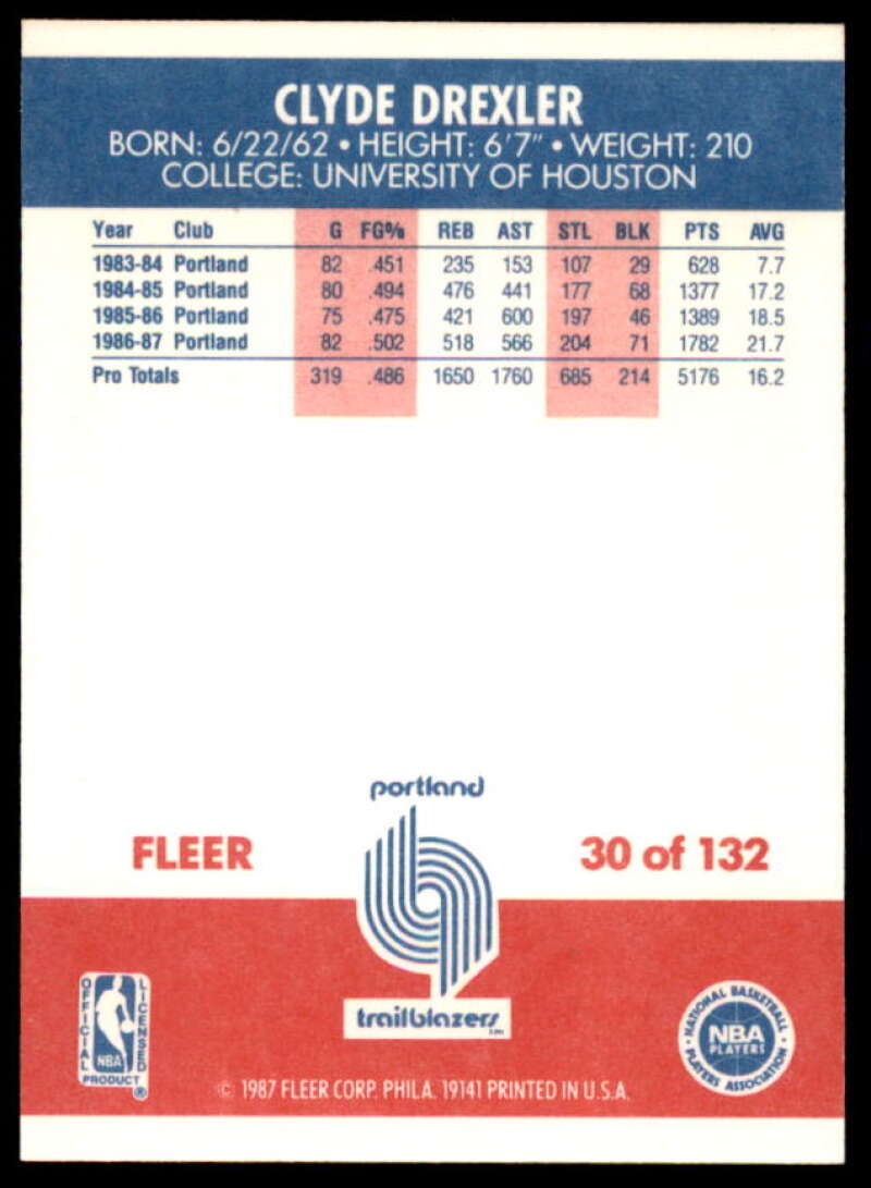 Clyde Drexler Card 1987-88 Fleer #30  Image 2