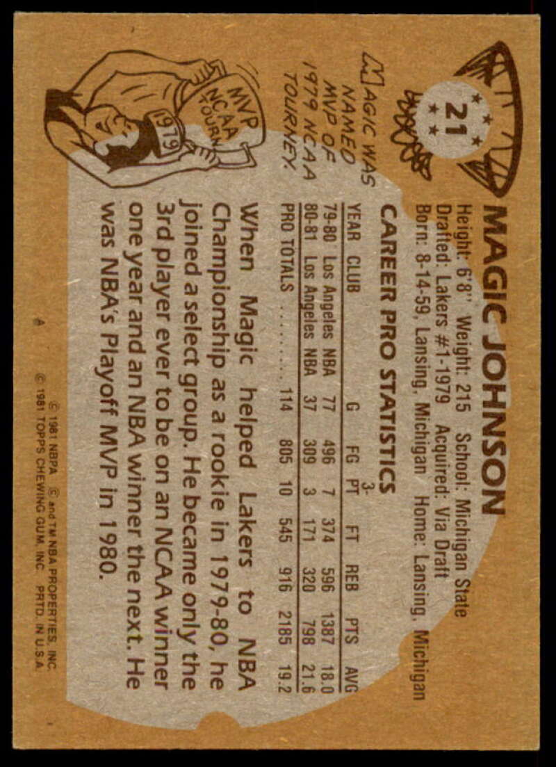 Magic Johnson Card 1981-82 Topps #21  Image 2