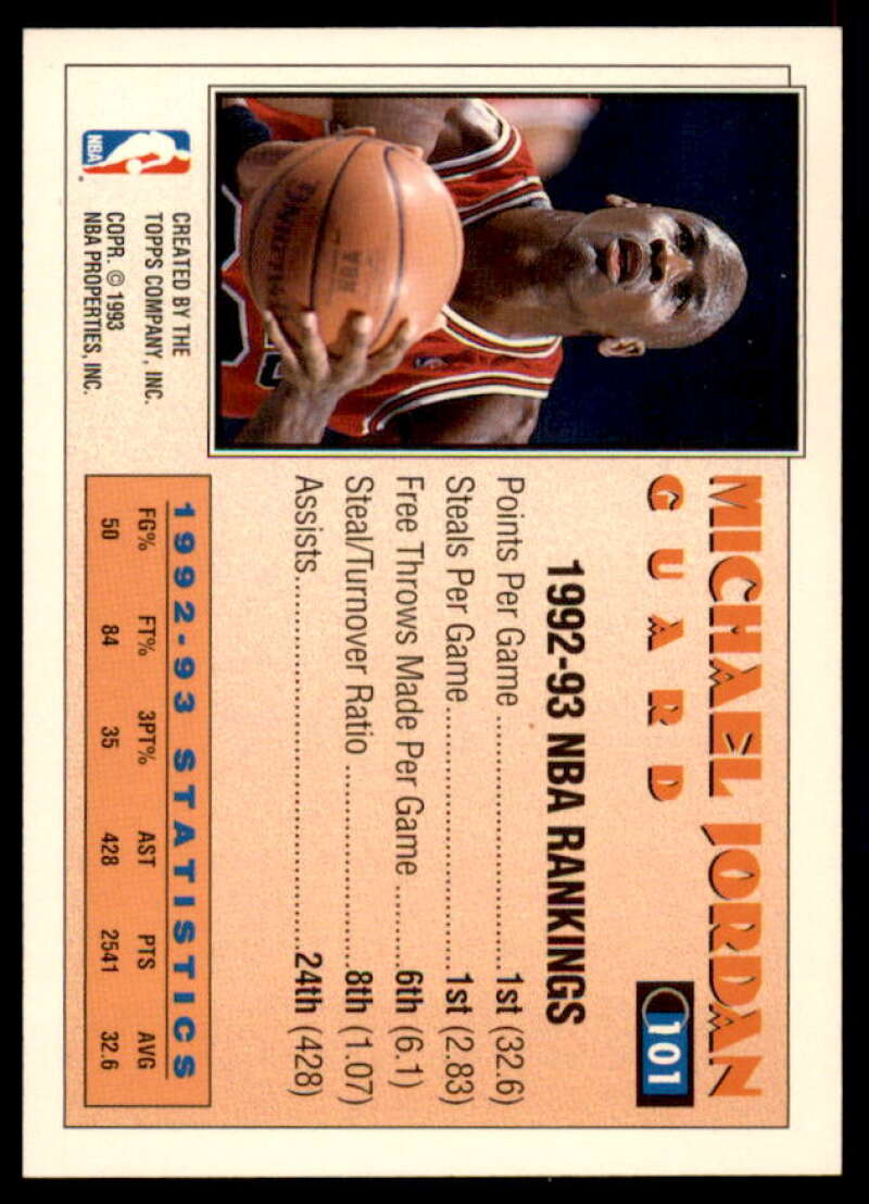 Michael Jordan AS Card 1993-94 Topps #101  Image 2