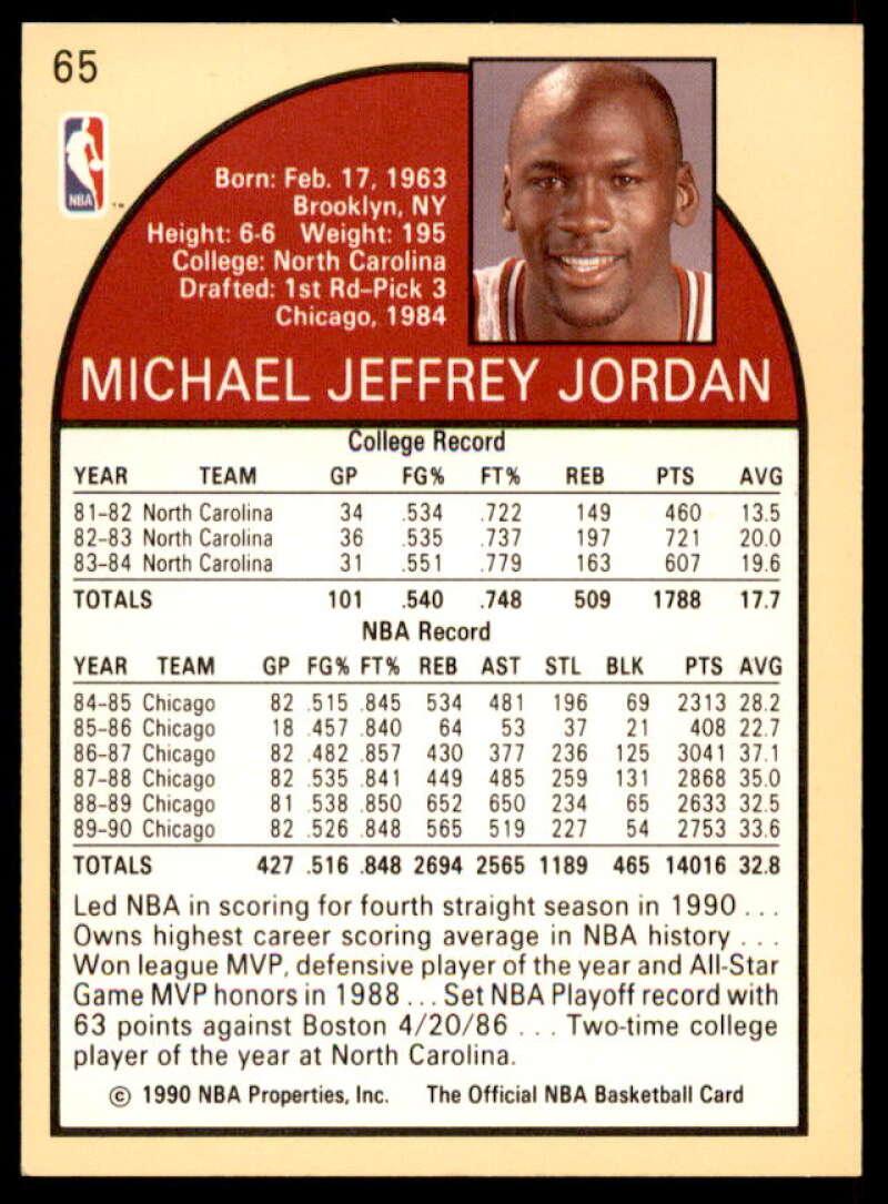Michael Jordan Card 1990-91 Hoops #65  Image 2
