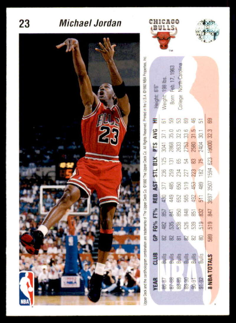 Michael Jordan Card 1992-93 Upper Deck #23  Image 2