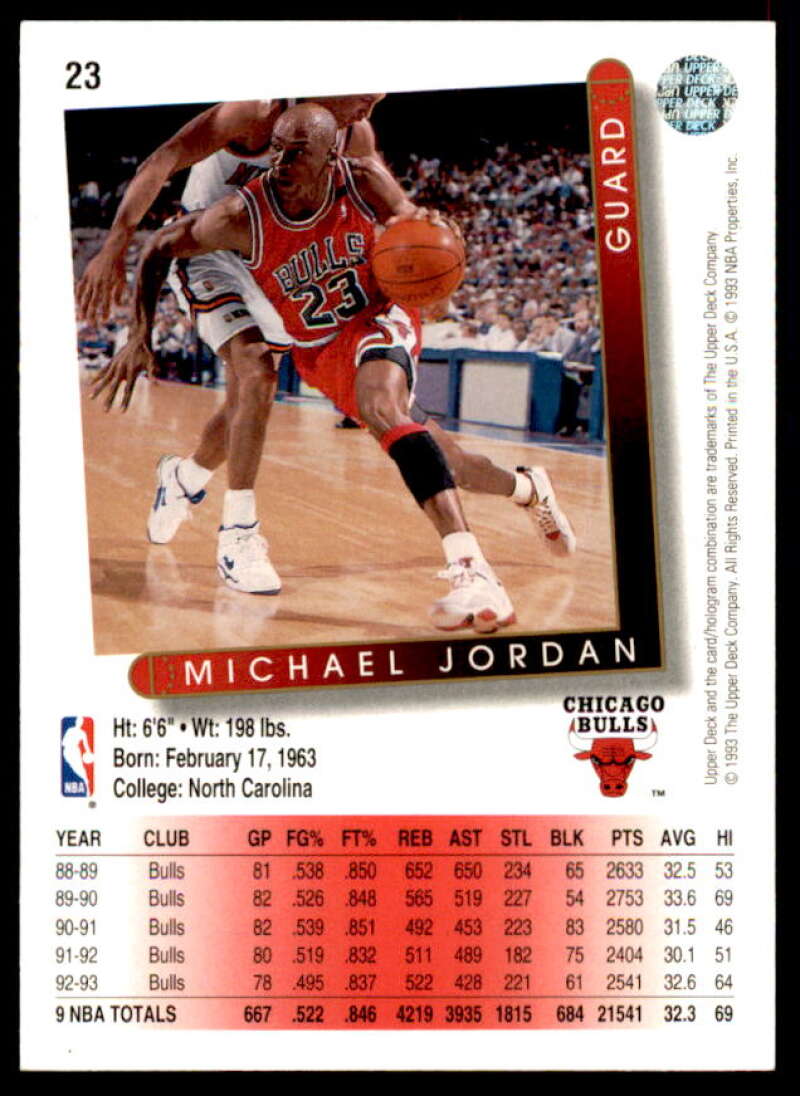 Michael Jordan Card 1993-94 Upper Deck #23  Image 2