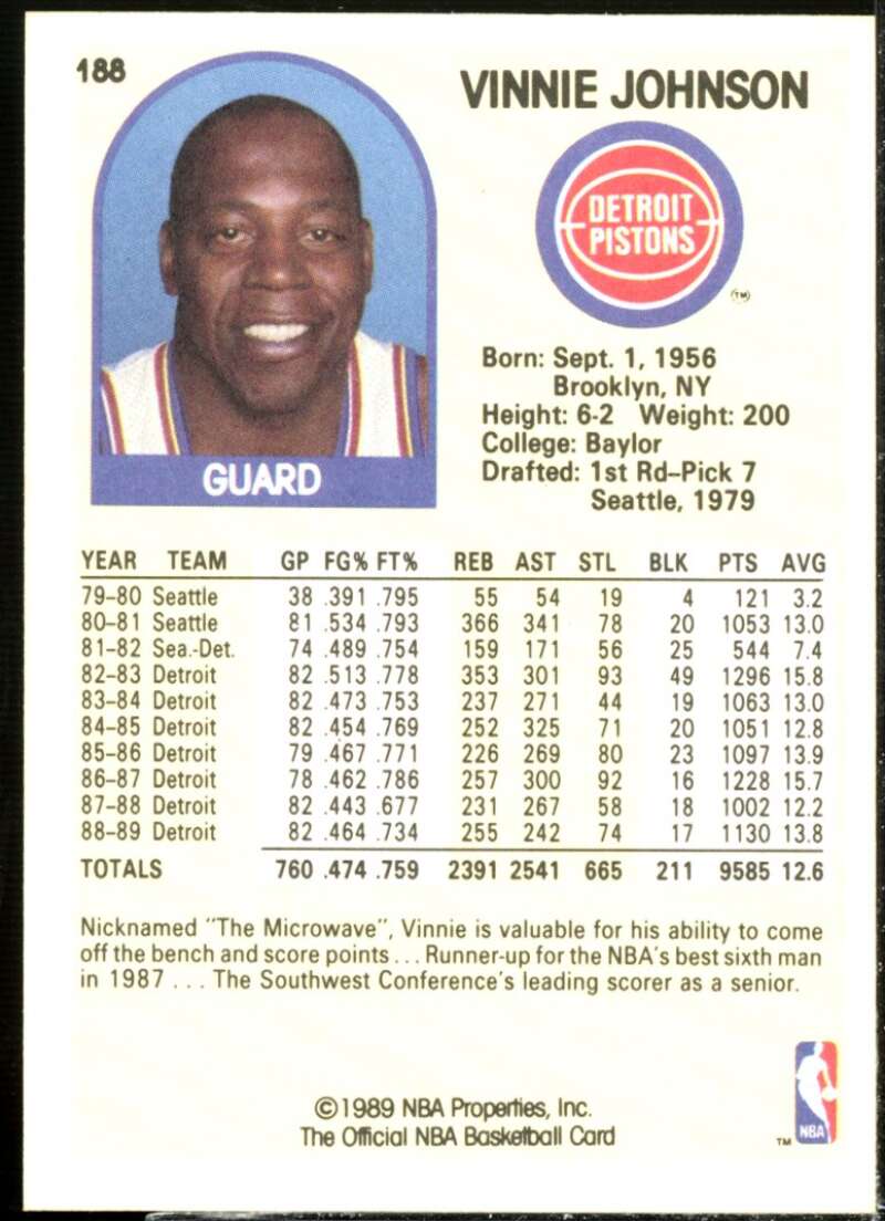 Vinnie Johnson Blank Front Card 1989-90 Hoops #188  Image 2