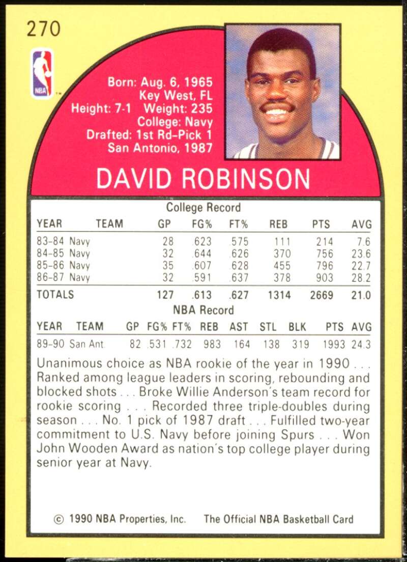 David Robinson Card 1990-91 Hoops #270  Image 2