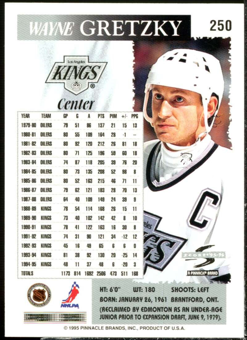 Wayne Gretzky Card 1995-96 Score #250  Image 2