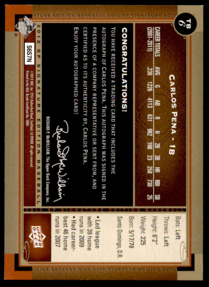 Carlos Pena Card 2012 SP Signature #TB6  Image 2