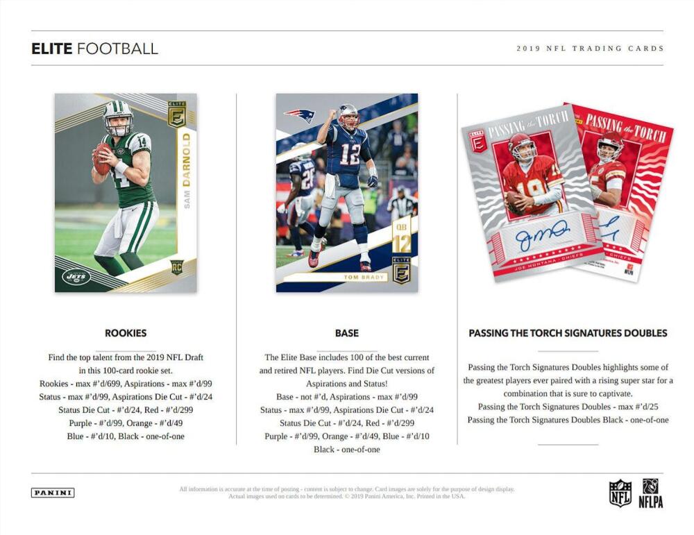 2019 Panini Elite Football Hobby Box Image 3