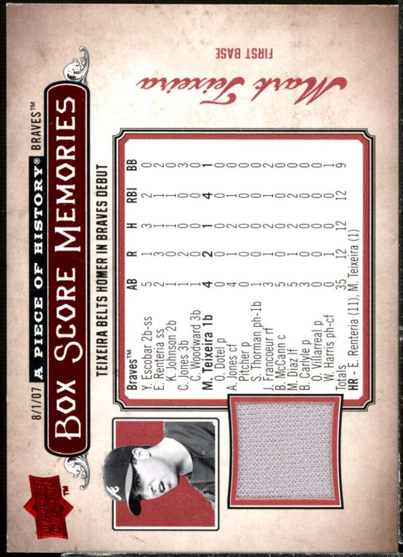 Mark Teixeira 2008 UD A Piece of History Box Score Memories Jersey Red #BSM4  Image 1
