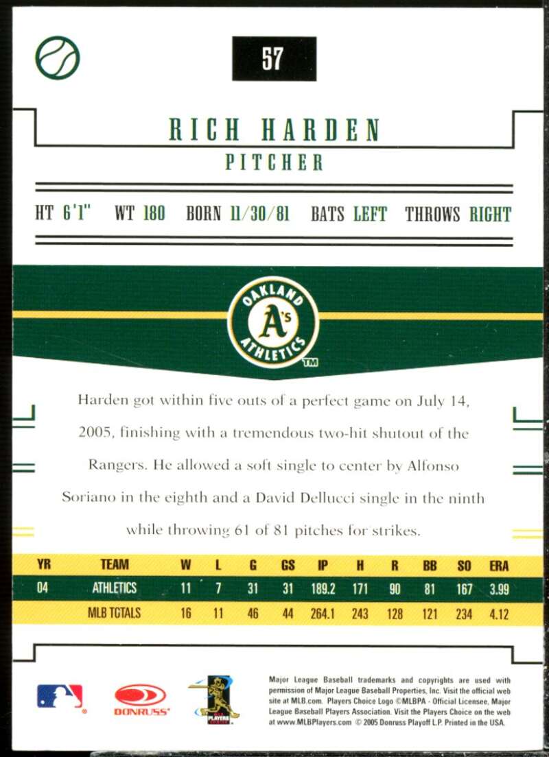 Rich Harden Card 2005 Prime Patches Autograph #57  Image 2