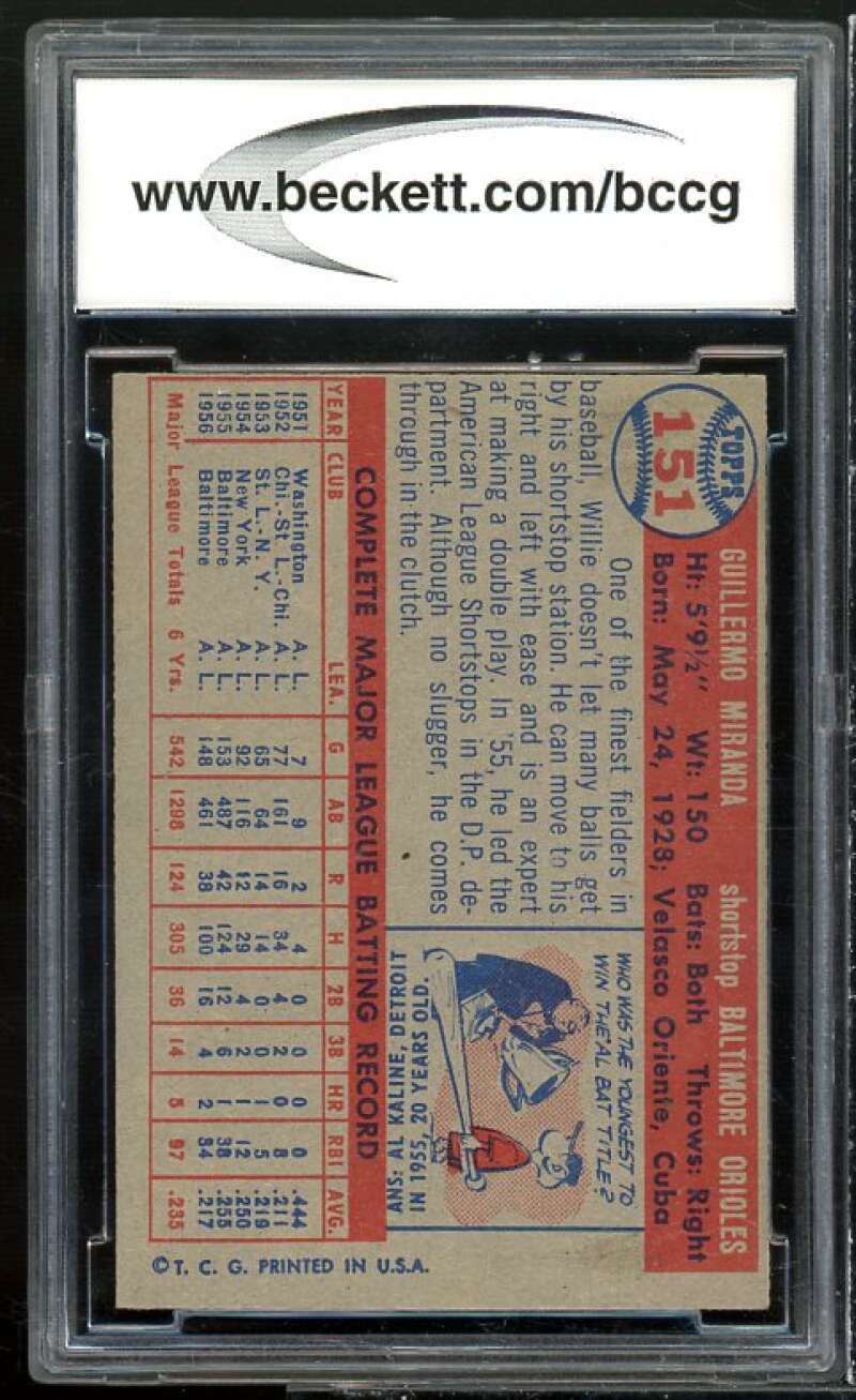 Willie Miranda Card 1957 Topps #151 BGS BCCG 8 Excellent+ Image 2