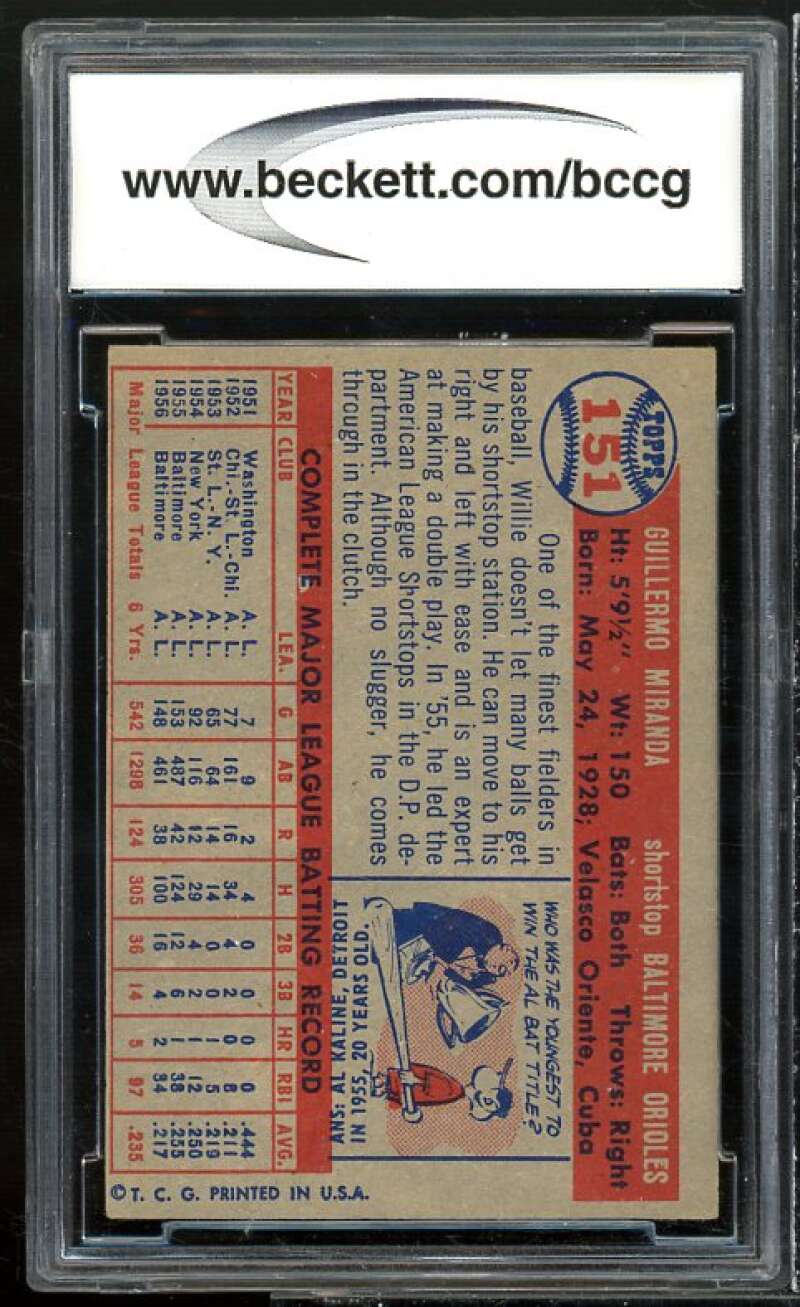 Willie Miranda Card 1957 Topps #151 BGS BCCG 8 Excellent+ Image 2