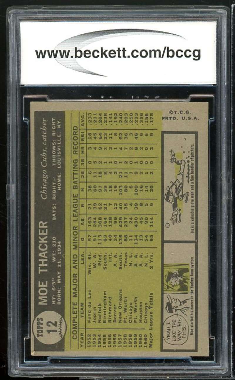 Moe Thacker Card 1961 Topps #12 BGS BCCG 8 Excellent+ Image 2