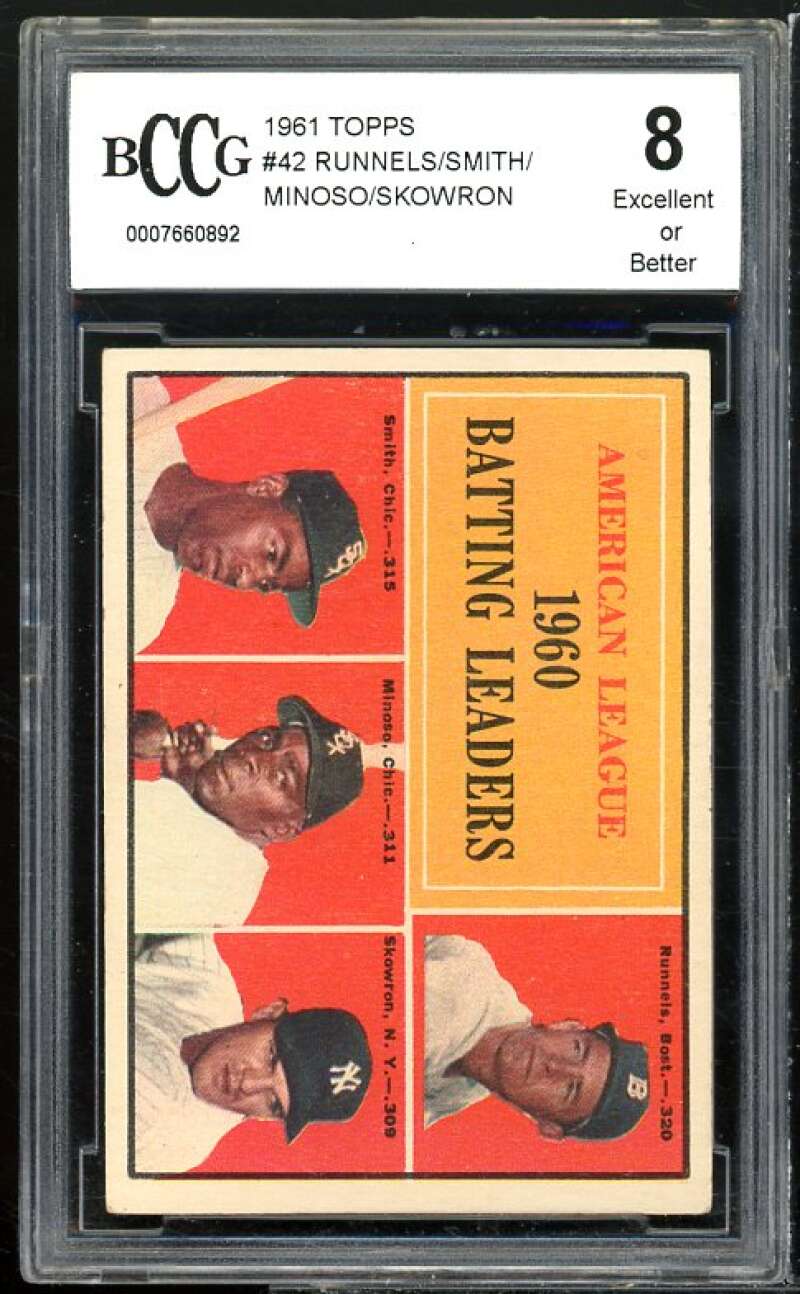 Minoso/Skowron/Runnels/Smith Leader Card 1961 Topps #42 BGS BCCG 8 Excellent+ Image 1