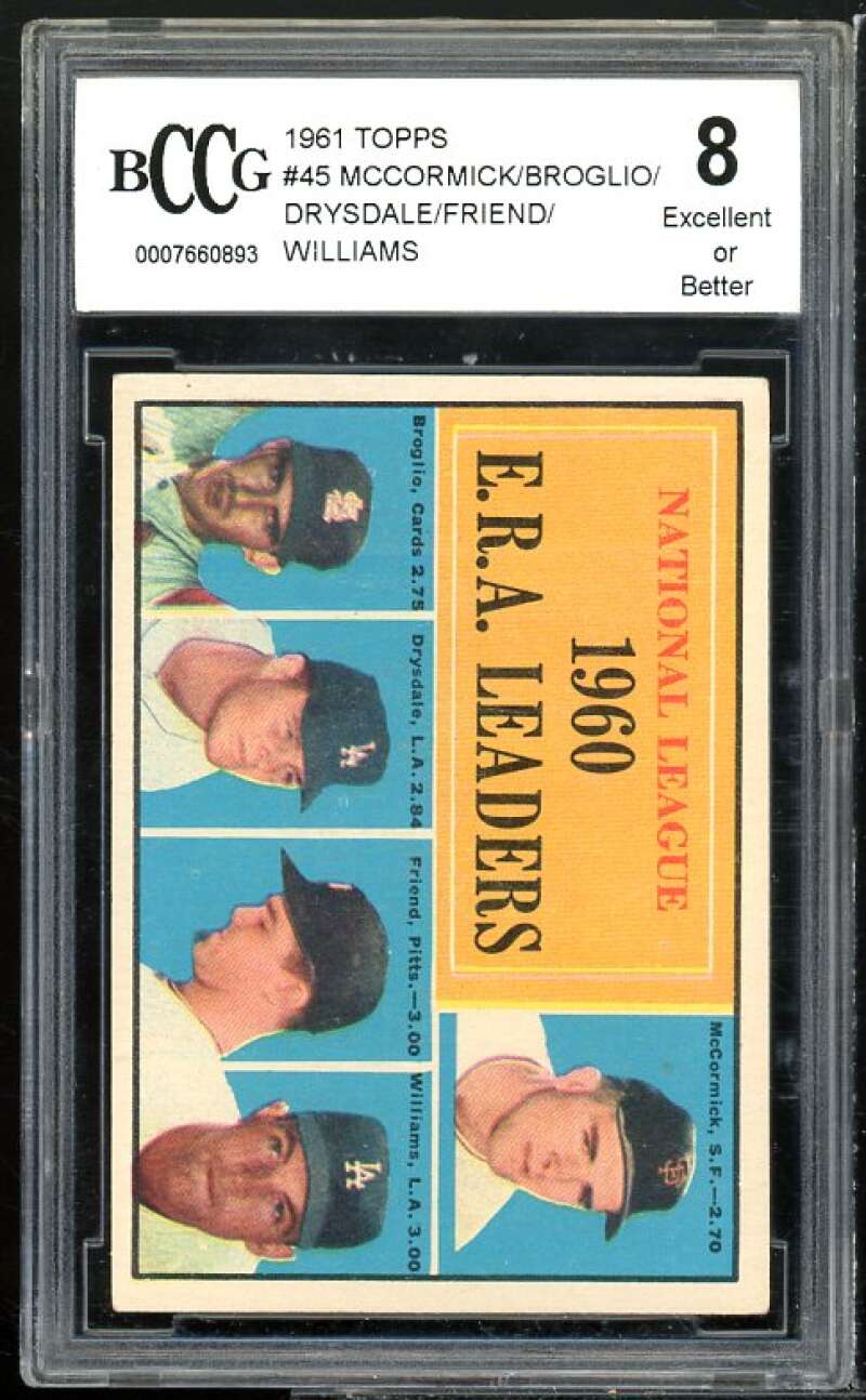 Drysdale/Mccormick/Friend/Broglio Leader Card 1961 Topps #45 BGS BCCG 8 Ex+ Image 1