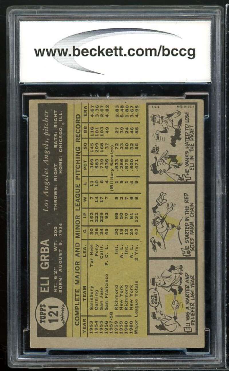 Eli Grba Card 1961 Topps #121 BGS BCCG 8 Excellent+ Image 2