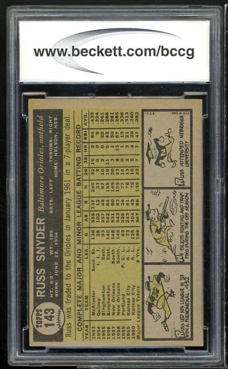 Russ Snyder Card 1961 Topps #143 BGS BCCG 8 Excellent+ Image 2