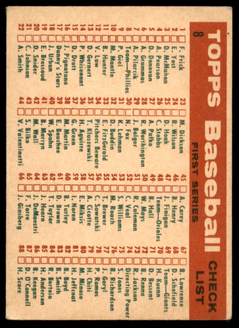 Philadelphia Phillies CL Card 1959 Topps #8  Image 2