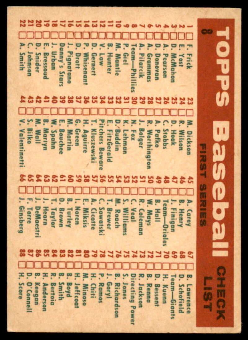 Philadelphia Phillies CL Card 1959 Topps #8  Image 2