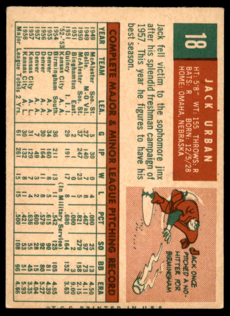 Jack Urban Card 1959 Topps #18  Image 2
