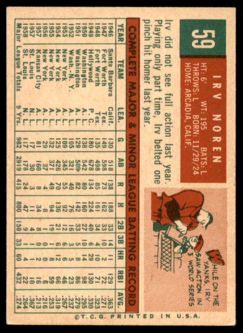 Irv Noren Card 1959 Topps #59  Image 2