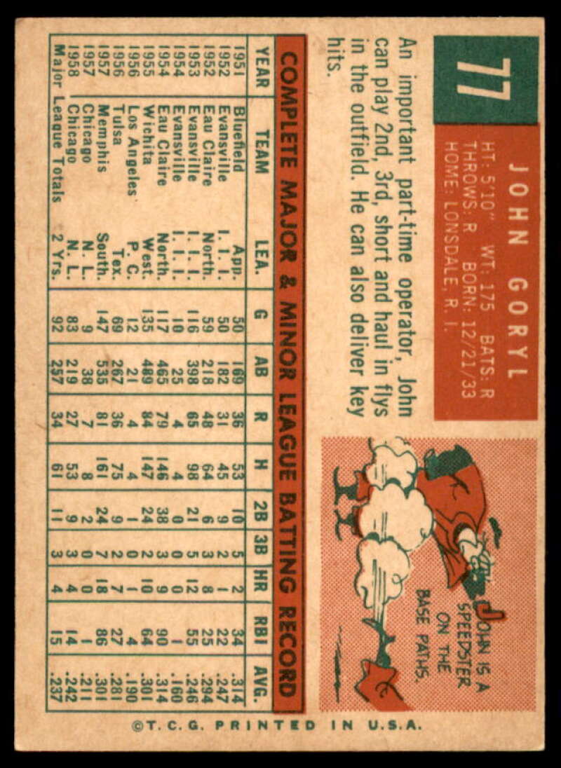 John Goryl Card 1959 Topps #77  Image 2