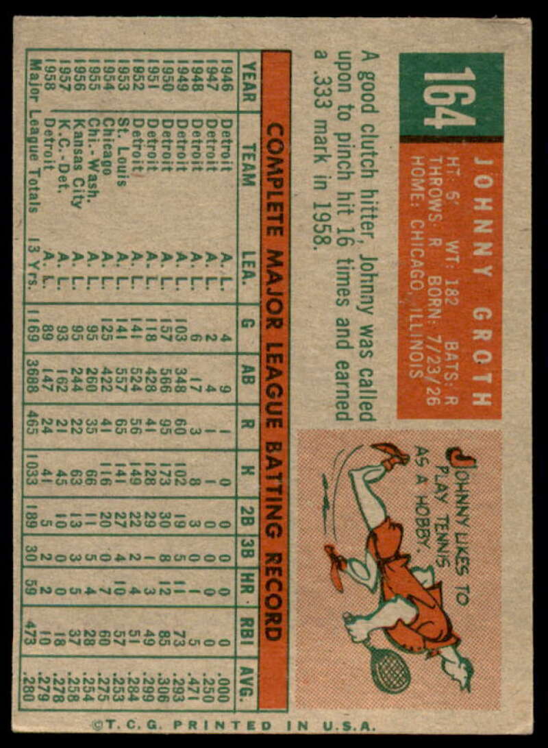 Johnny Groth Card 1959 Topps #164  Image 2