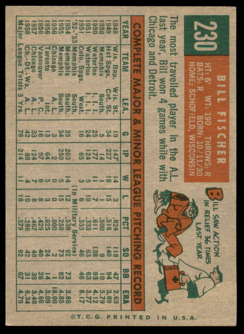 Bill Fischer GB Card 1959 Topps #230A  Image 2