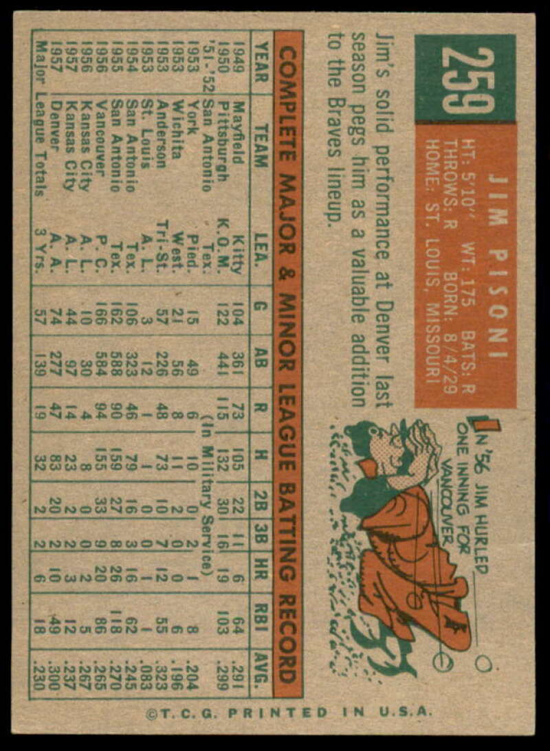 Jim Pisoni GB Card 1959 Topps #259A  Image 2