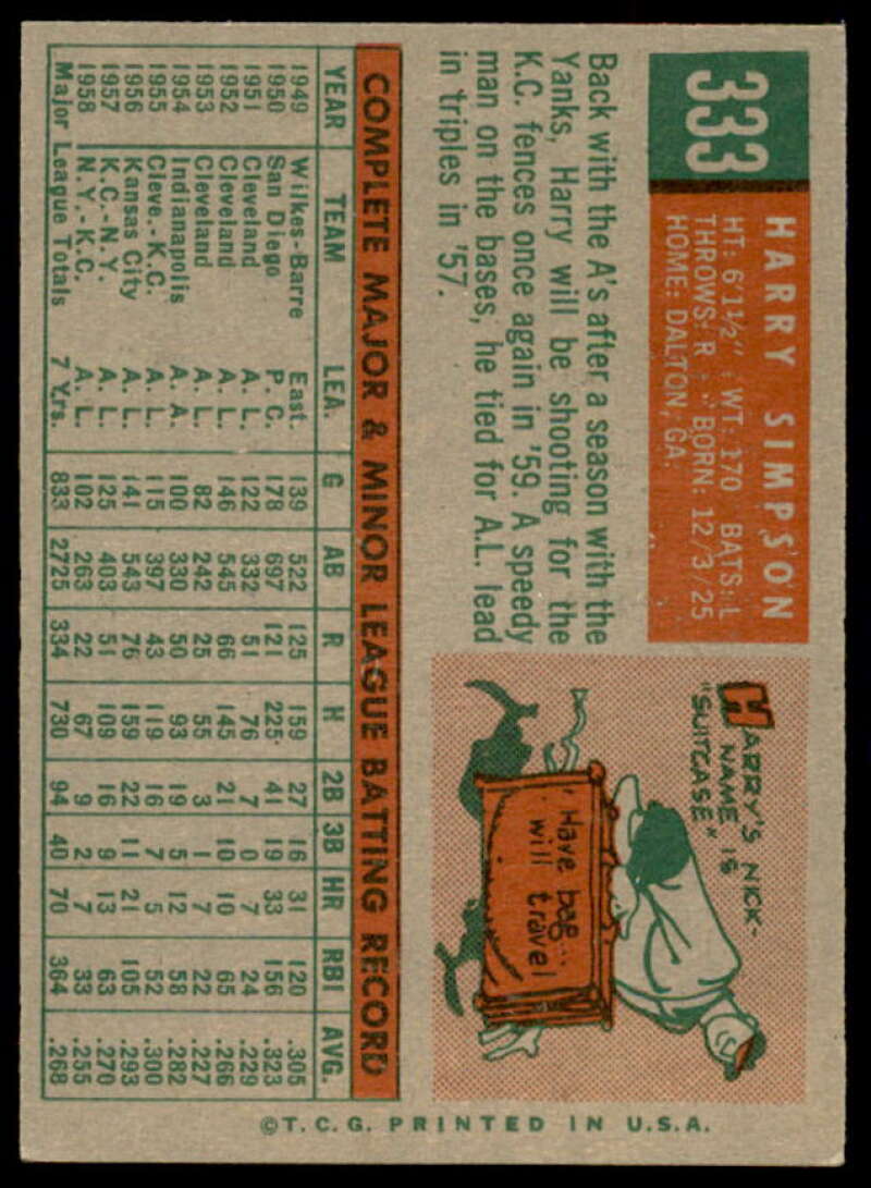 Harry Simpson Card 1959 Topps #333  Image 2