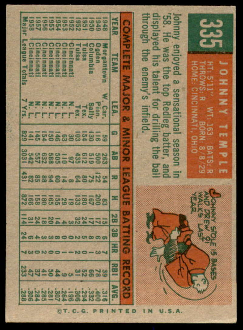 Johnny Temple Card 1959 Topps #335  Image 2