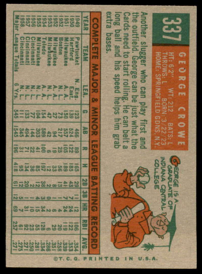 George Crowe Card 1959 Topps #337  Image 2