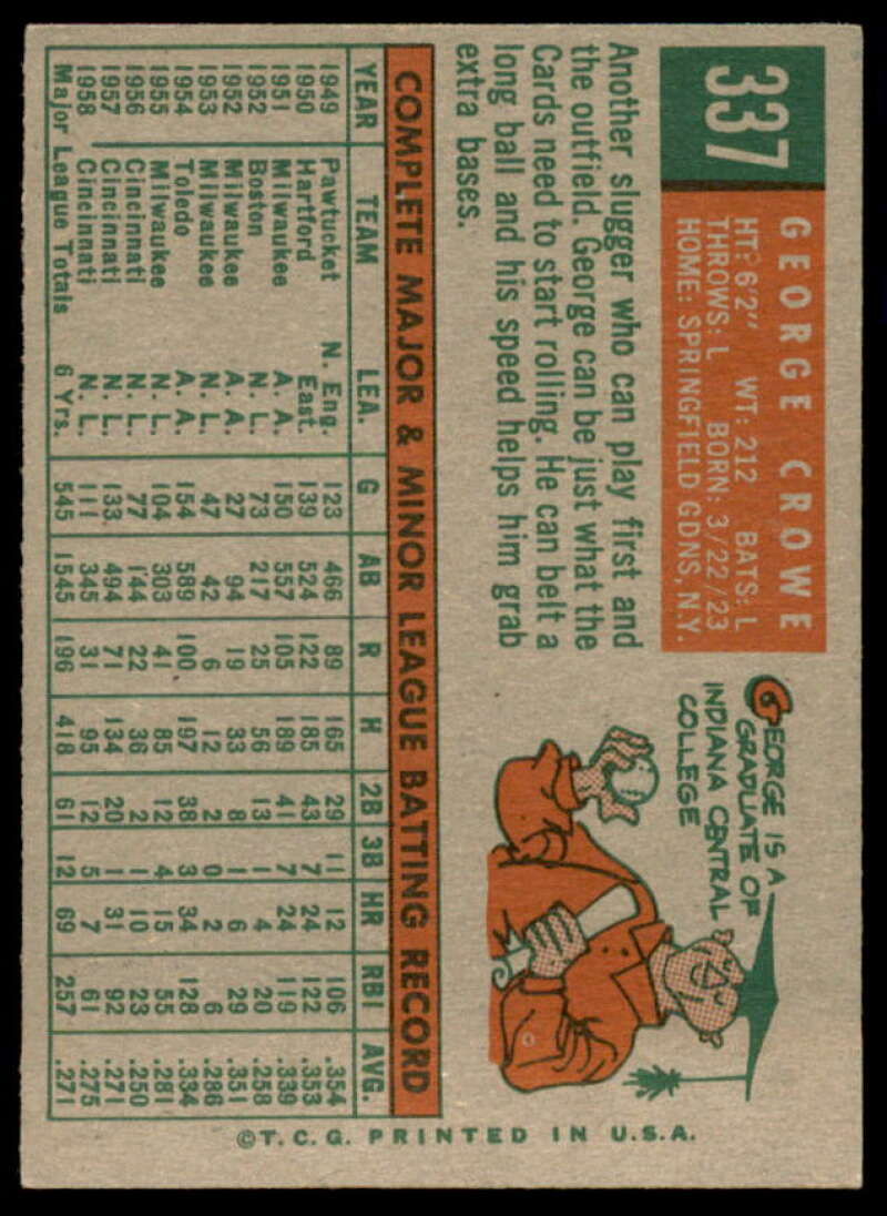 George Crowe Card 1959 Topps #337  Image 2