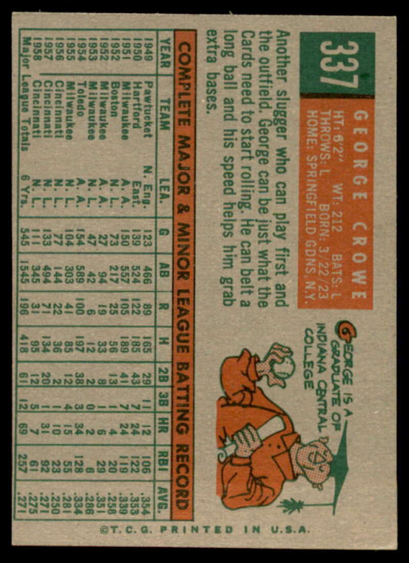 George Crowe Card 1959 Topps #337  Image 2
