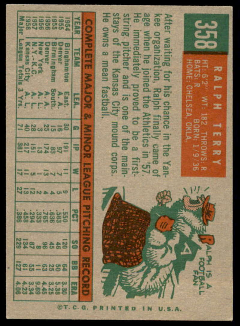 Ralph Terry Card 1959 Topps #358  Image 2