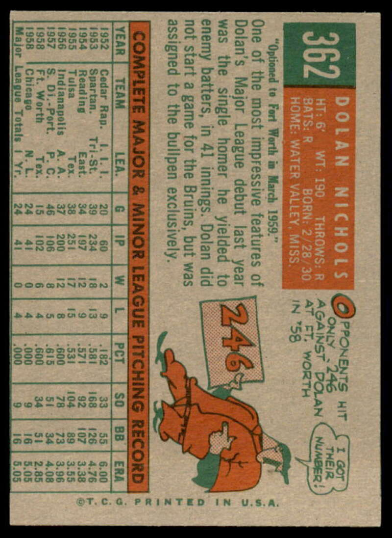 Dolan Nichols RC/With option line Card 1959 Topps #362A  Image 2