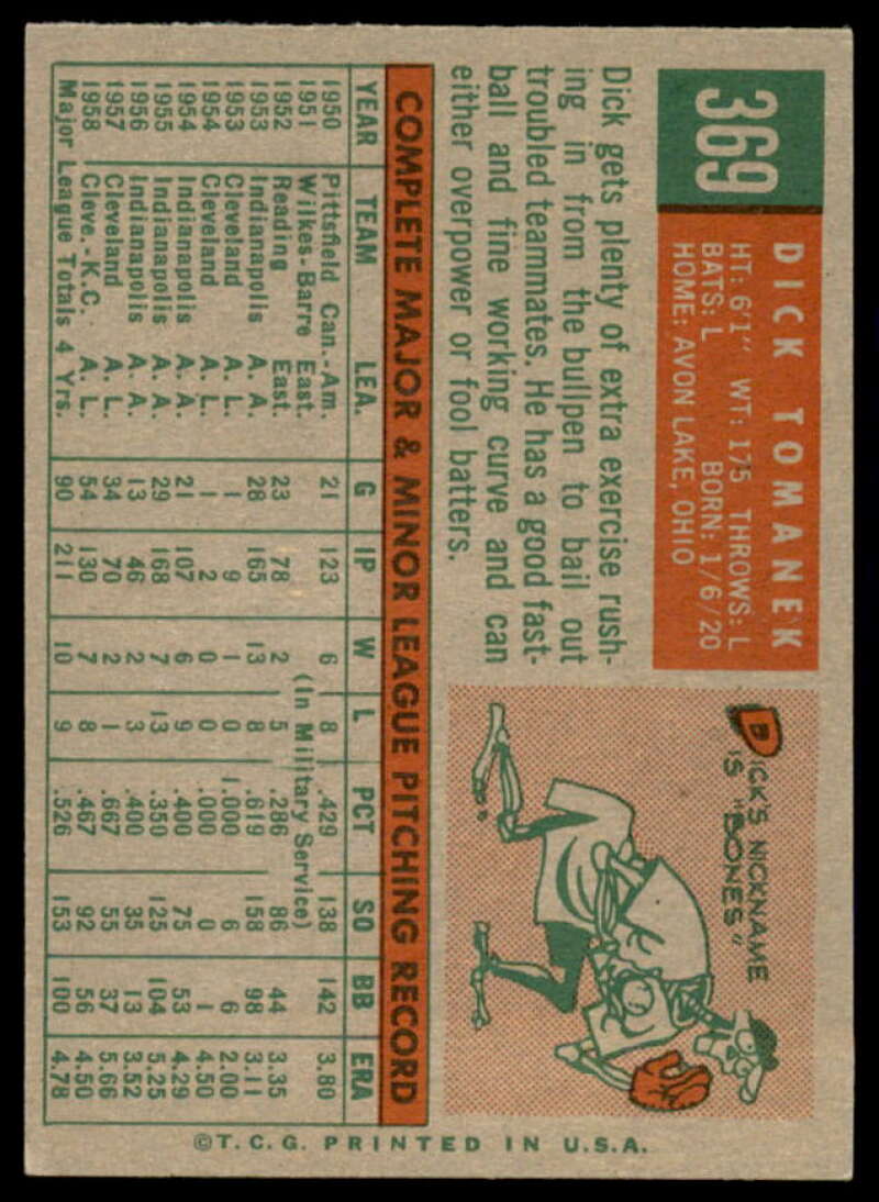Dick Tomanek Card 1959 Topps #369  Image 2