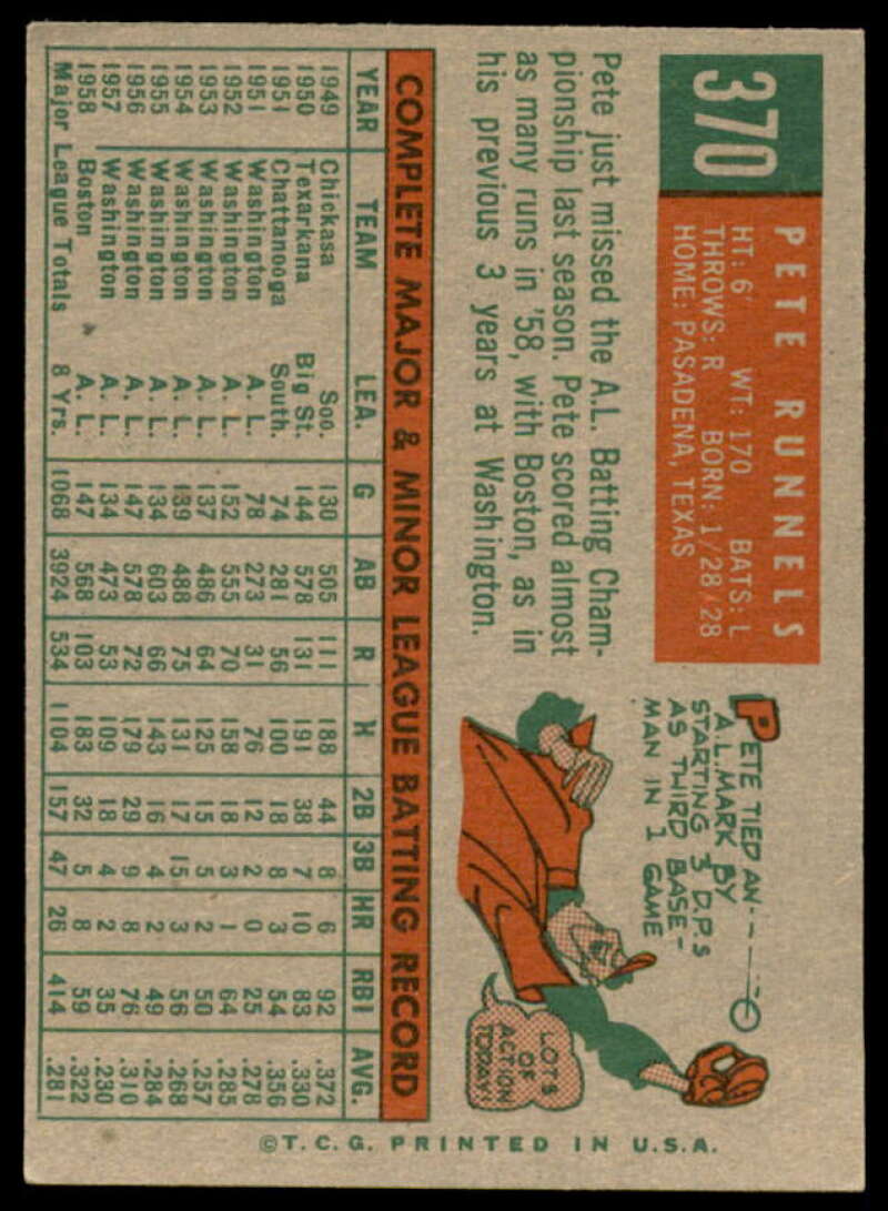 Pete Runnels Card 1959 Topps #370  Image 2