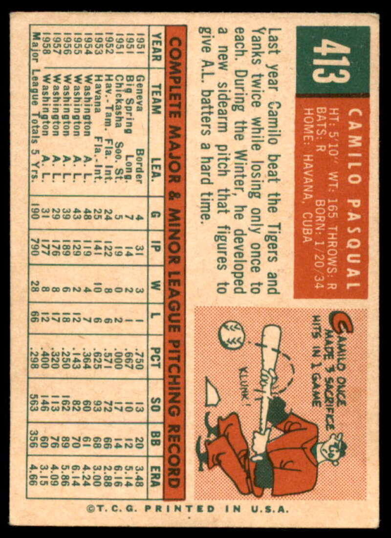 Camilo Pascual UER/Listed as Camillo Card 1959 Topps #413  Image 2
