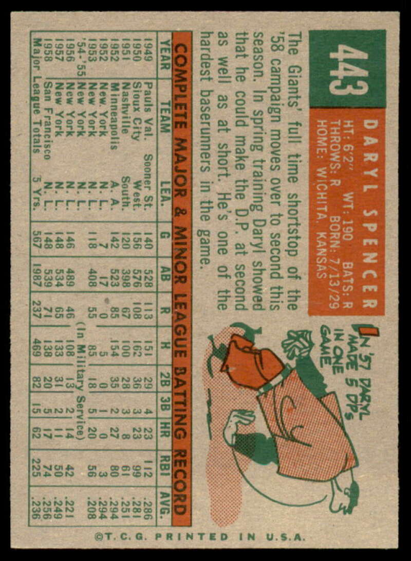 Daryl Spencer Card 1959 Topps #443  Image 2