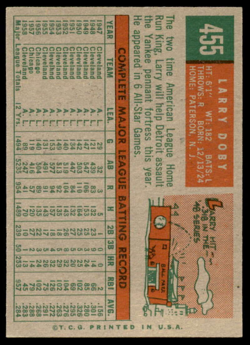 Larry Doby Card 1959 Topps #455  Image 2
