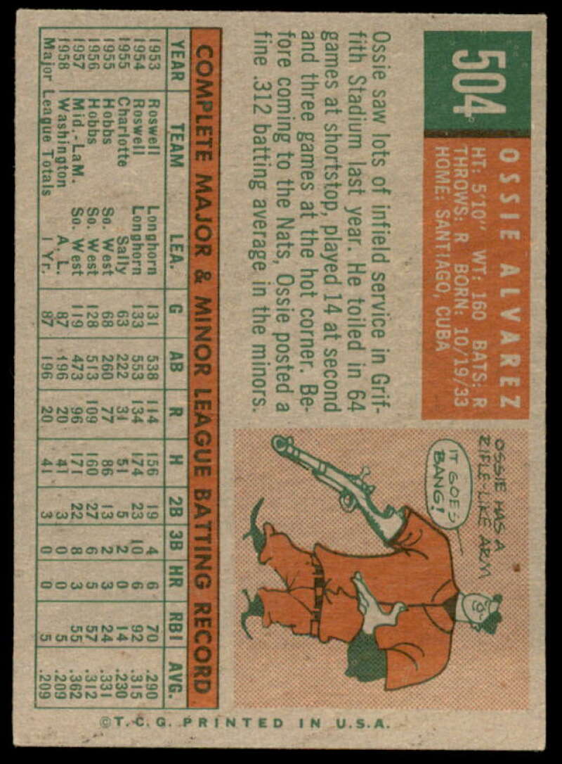 Ossie Alvarez Rookie Card 1959 Topps #504  Image 2