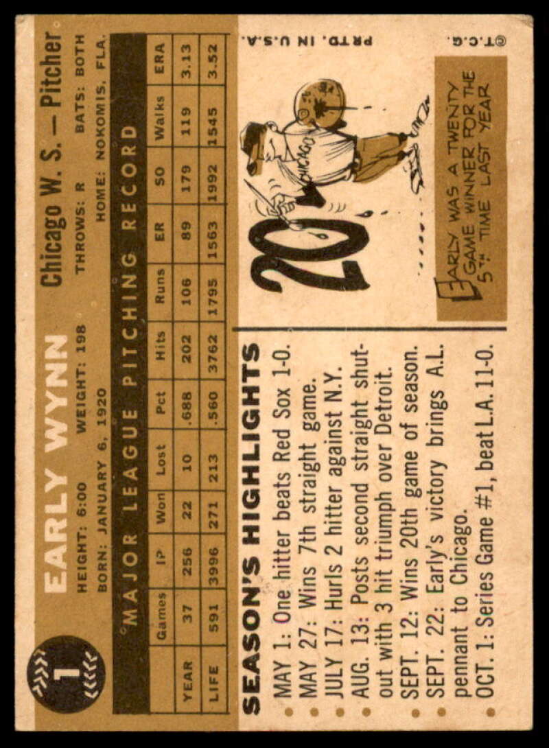 Early Wynn Card 1960 Topps #1  Image 2